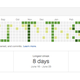 Illustration for article titled Saucy Coder Scheduled His Github Activity to Spell Out "BUTTS"